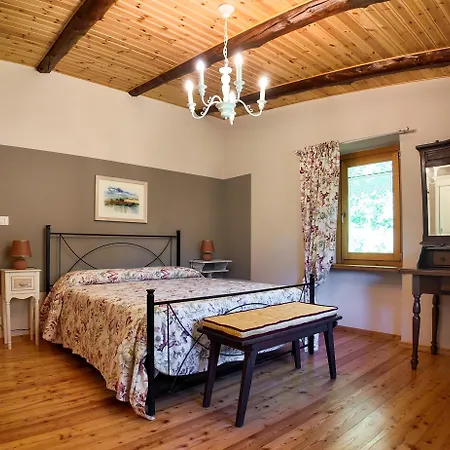 La Finestra Sul Monviso *